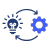 Implement